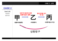 [경영학] 어음수표법-14