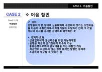 [경영학] 어음수표법-15