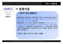 [경영학] 어음수표법-18