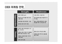 [관광경영] 컨벤션 마케팅 전략-COEX 사례 중심으로-11