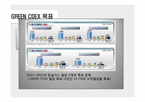 [관광경영] 컨벤션 마케팅 전략-COEX 사례 중심으로-13