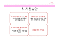 [마케팅] SM엔터테인먼트의 STP, 4P분석 및 개선 방안 제안-14