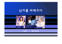 [광고론] 니베아 데오드란트 STP, 4P, SWOT 분석-1
