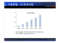 [광고론] 니베아 데오드란트 STP, 4P, SWOT 분석-4