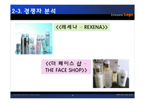 [광고론] 니베아 데오드란트 STP, 4P, SWOT 분석-8