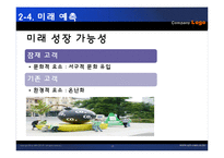 [광고론] 니베아 데오드란트 STP, 4P, SWOT 분석-11