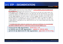 [광고론] 니베아 데오드란트 STP, 4P, SWOT 분석-13