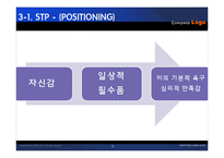 [광고론] 니베아 데오드란트 STP, 4P, SWOT 분석-15