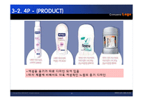 [광고론] 니베아 데오드란트 STP, 4P, SWOT 분석-17