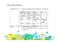 [인사관리] CJ E&M 채용정보 조사-10