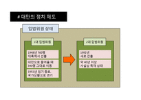 [지도자론] 천수이볜 정치적 리더십 고찰-11