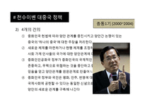 [지도자론] 천수이볜 정치적 리더십 고찰-18