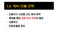 [보험론] 우리나라 보험사의 해외진출현황-6