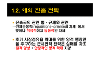[보험론] 우리나라 보험사의 해외진출현황-7