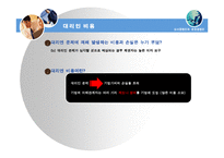 [경영학] 오너경영인과 전문경영인 비교-7