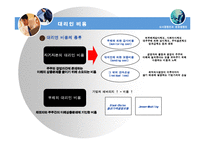 [경영학] 오너경영인과 전문경영인 비교-8