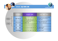 [경영학] 오너경영인과 전문경영인 비교-15