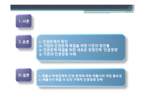 [국제경영] 자유무역체제하의 인권 문제와 기업의 인권경영 제고방안-2