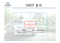 [경영학] `소나타 하이브리드 SONATA HYBRID` SWOT분석 STP수립 및 IMC전략-7