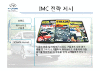[경영학] `소나타 하이브리드 SONATA HYBRID` SWOT분석 STP수립 및 IMC전략-13