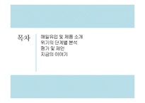 [위기관리] 매일유업 `앱솔루트 프리미엄 궁` 대장균 검출사례-2