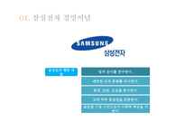 [기업윤리] 삼성전자의 윤리경영-7