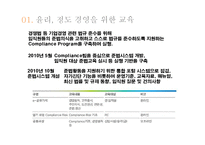 [기업윤리] 삼성전자의 윤리경영-17
