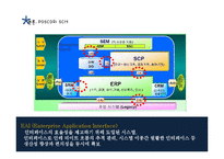 [경영학] POSCO 의 SCM 사례 연구-11