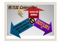 [국제경영] Caterpillar & Komatsu 글로벌전략-14