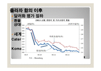 [국제경영] Caterpillar & Komatsu 글로벌전략-18