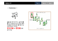 [광고론] 소주 `즐겨찾기` IMC 전략-8