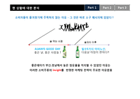 [광고론] 소주 `즐겨찾기` IMC 전략-10