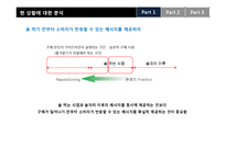 [광고론] 소주 `즐겨찾기` IMC 전략-11