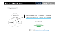 [광고론] 소주 `즐겨찾기` IMC 전략-14