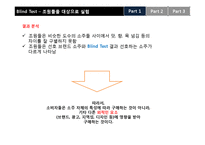 [광고론] 소주 `즐겨찾기` IMC 전략-18