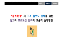 [광고론] 소주 `즐겨찾기` IMC 전략-19