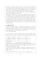 [사회복지]빈곤의 여성화-7