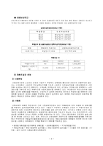 [사회복지]산업재해보상보험과 고용보험의 문제점과 대책-4