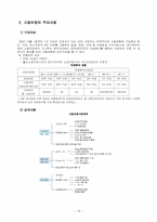 [사회복지]산업재해보상보험과 고용보험의 문제점과 대책-14