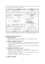 [사회복지]산업재해보상보험과 고용보험의 문제점과 대책-17