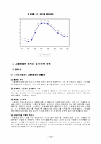 [사회복지]산업재해보상보험과 고용보험의 문제점과 대책-19