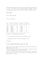 [사회복지]이혼문제의 해결방안-5