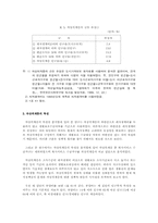[사회복지]차상위계층에 대한 연구-6