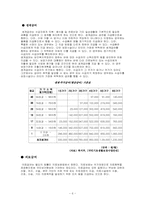 [사회복지]국민기초생활보장법의 문제점과 해결방안-6