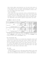 [사회복지]국민건강보험의 문제점과 해결방안-12
