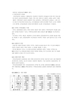 [사회복지]국민건강보험의 문제점과 해결방안-13
