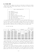 [사회복지]국민연금제도의 문제점과 발전방향-3