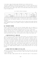 [사회복지]국민연금제도의 문제점과 발전방향-4