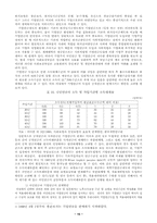 [사회복지]국민연금제도의 문제점과 발전방향-17