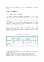 [사회복지]노인복지정책의 문제점 및 개선방안-3